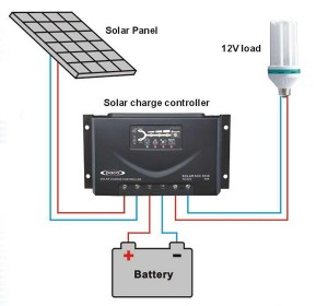 Factory Price Automatic 12V/24V 8A Solar Battery Charge Controller
