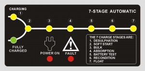 China PACO Factory Price Automatic 24V 5A 7 Stage Battery Charger
