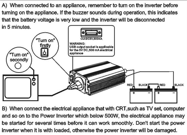 IV 24V 150-300 working principle